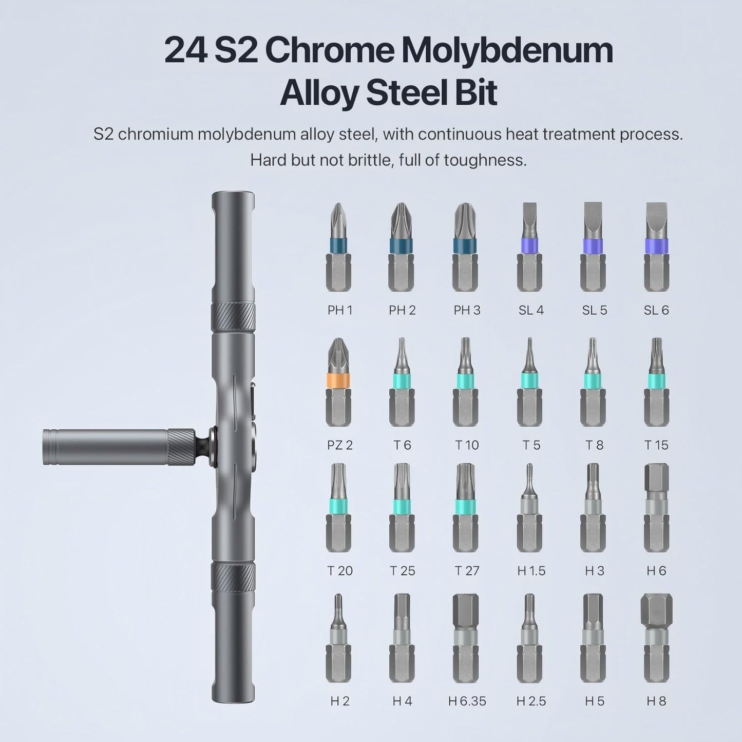 DYLIFE 24 in 1 Magnetic Screwdriver Set, DIY Ratchet Mini Removable Self-Assembly Precision Screwdriver Tool Kit, Magnetic DIY Precision Tool Kit with Variety Head Styles for PC/Mobile/Watch/Bicycle