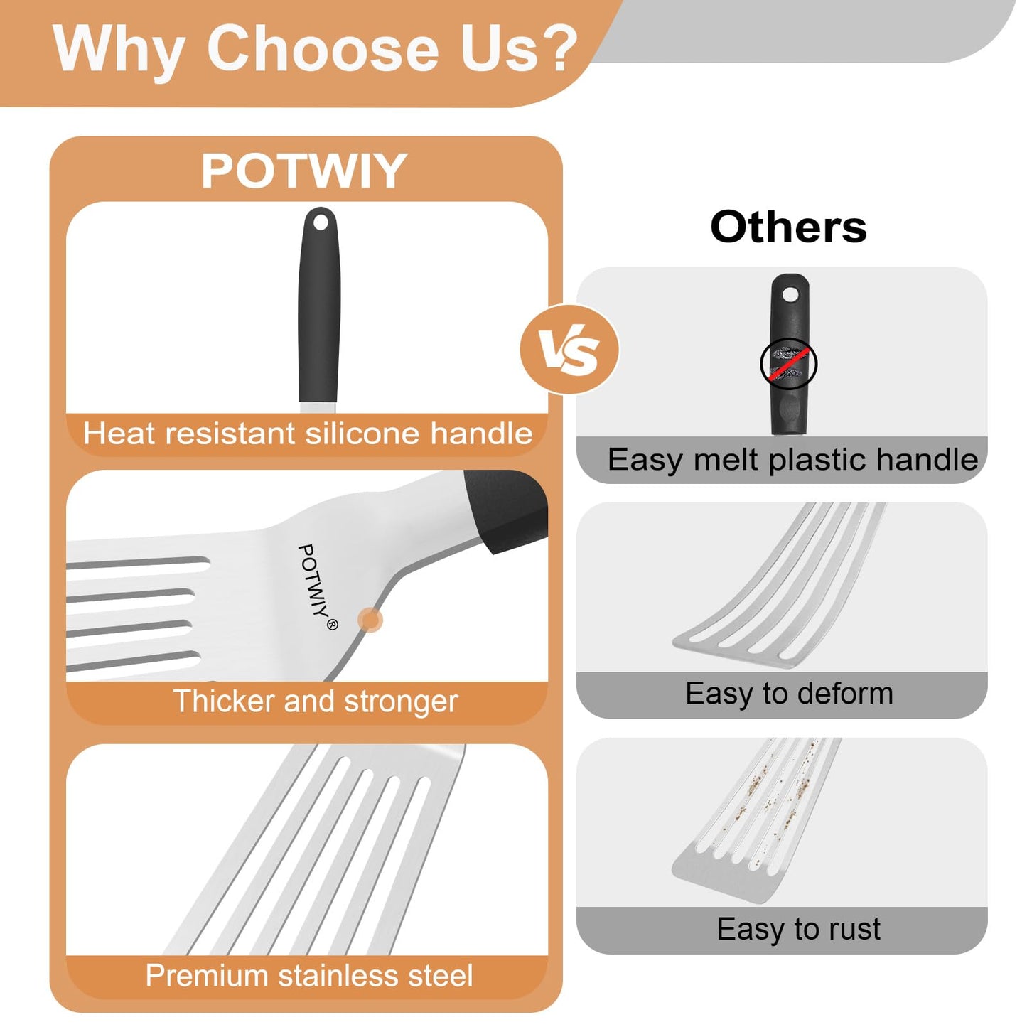POTWIY Stainless Steel Spatula Set, 13.3" Large & 11.3" Small Slotted Fish Turner with Silicone Handle, Metal Spatulas for Kitchen, Grilling, Cooking Utensils Flipper for Fish, Egg, Pancake (2 Pack)