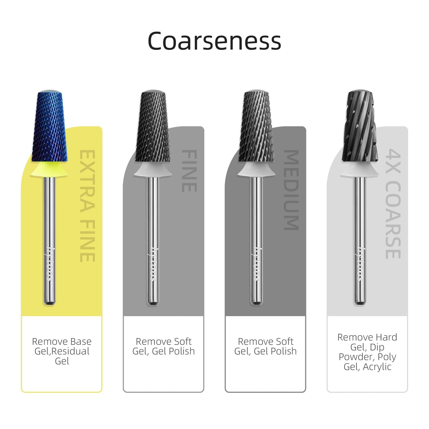 HYTOOS Safety Tapered Nail Drill Bits, XF Blue Nano Smooth Top Barrel Nail Bit, 3/32 Two-way Carbide Drill Bits for Nails, Electric Drills Files Accessories Removal Manicure Base Coat