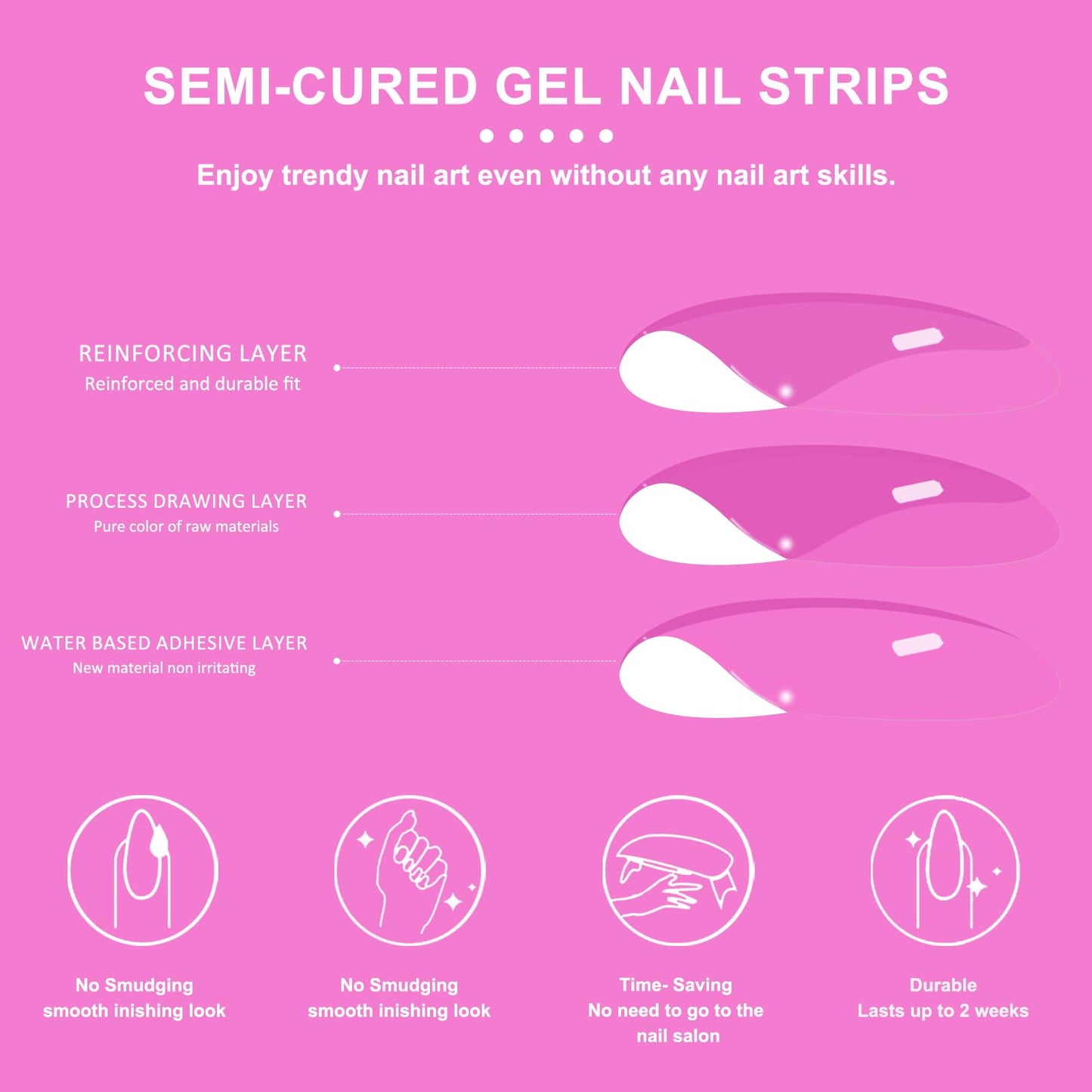 SILPECWEE Semi Cured Gel Nail Strips, Toenails Stickers Full Nail Wraps UV Light Required, Salon Quality, Easy to Apply & Remove, Toenail Strips for Women Girl (Vibrant Magenta - 32PCS)