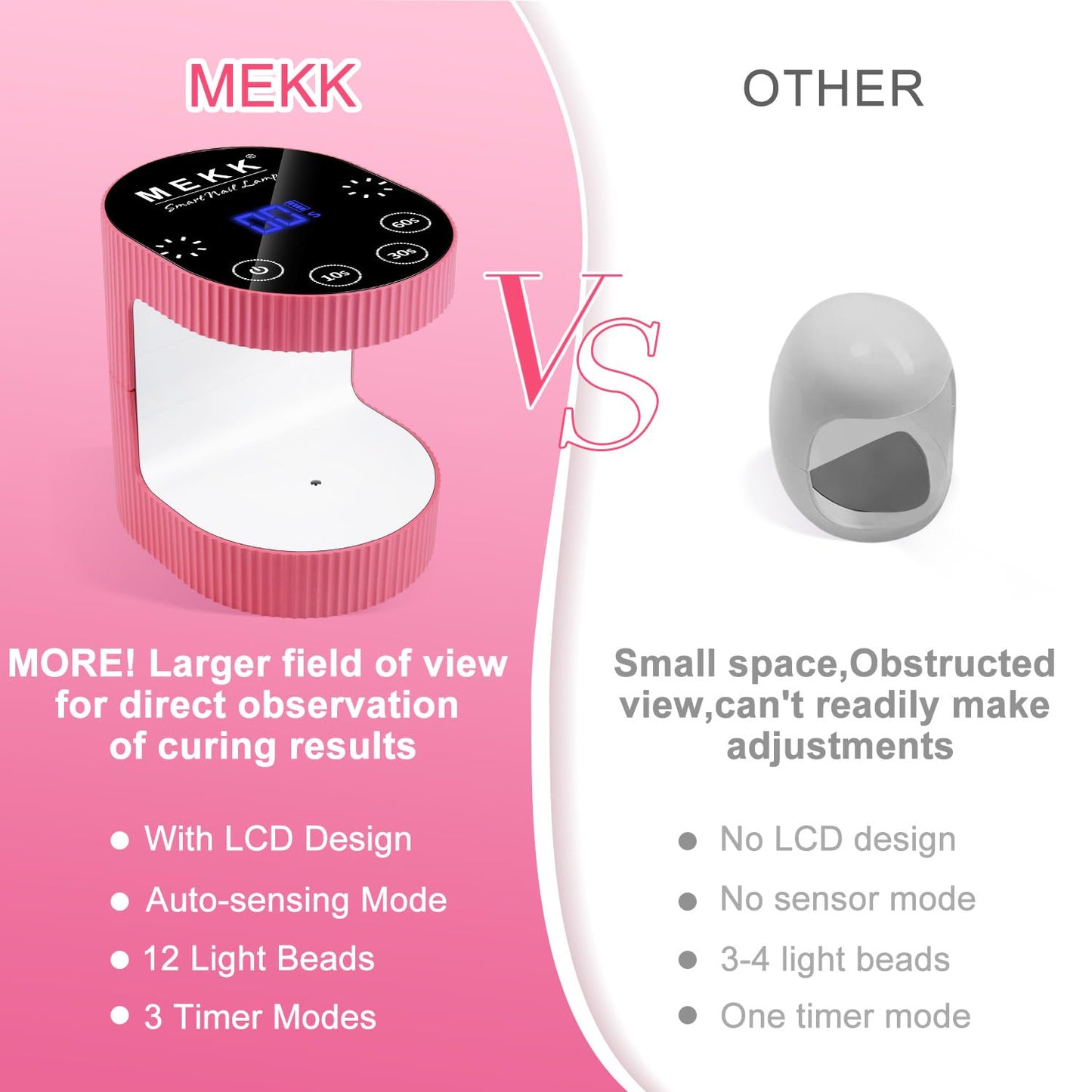 MEKK Cordless Mini UV Light for Gel Nails - 24W Rechargeable Mini UV LED Nail Lamp with Touch Control & Auto Sensor,Small Flash Cure Lamp,4 Timers,Portable Nail Light for Tavel & Home Use-Rose Pink