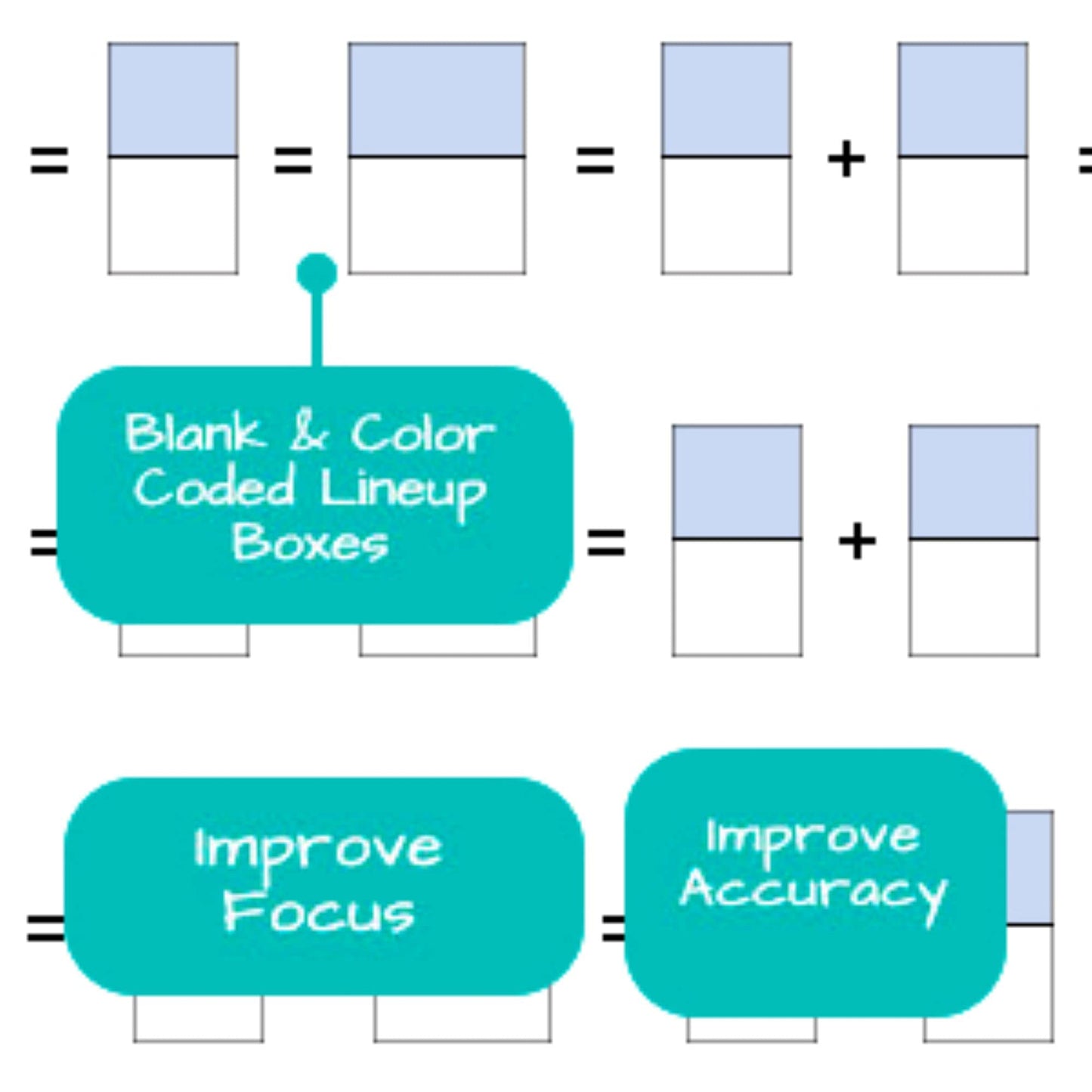 Channie's Visual One Page A Day Level 1 Divisions & Fractions Workbook Grade 3-5, Math Workbooks for Kids, Easy Tear-Off Double-Sided Problem Sheets, 2 Pack