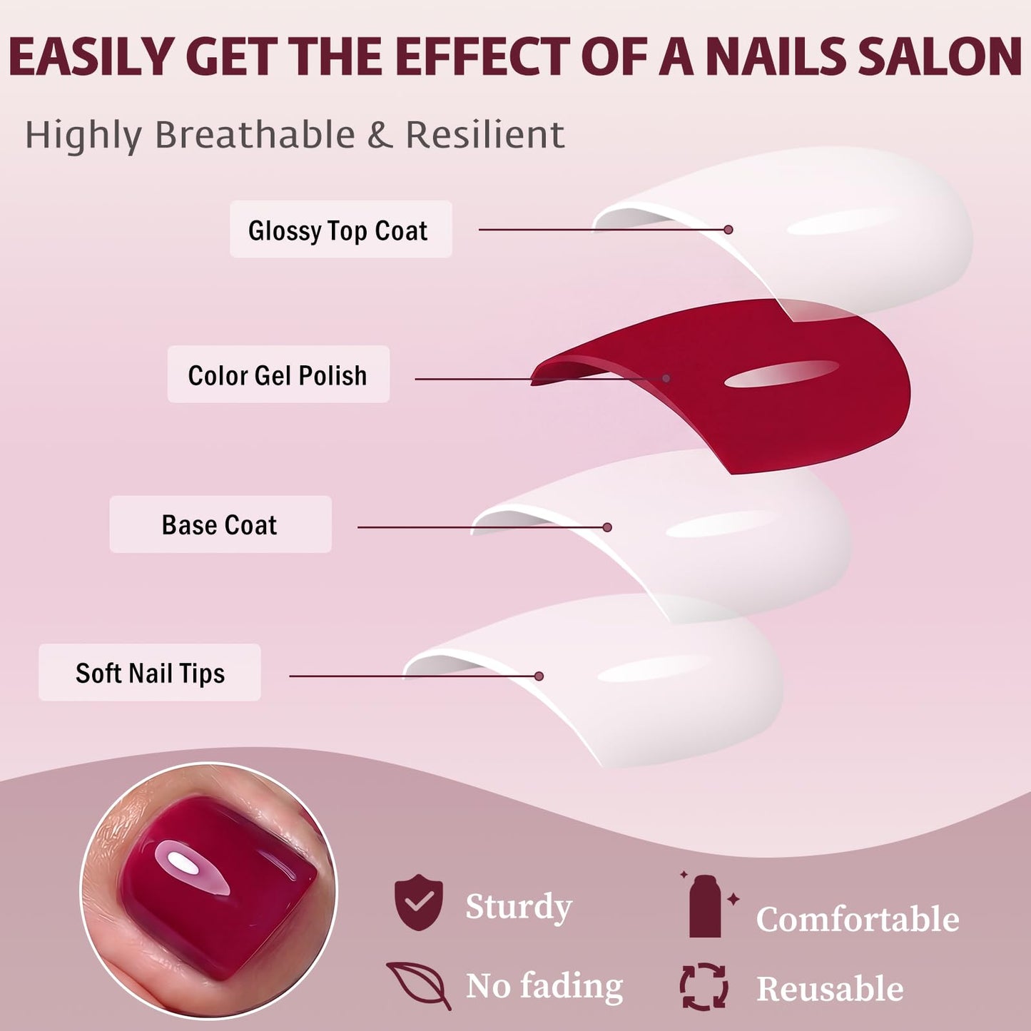 120pcs Burgundy Press on Toenails for Women,Short Square Fake Toe Nails,12 Sizes False Toenails with Nail Glue and Adhesive Tabs