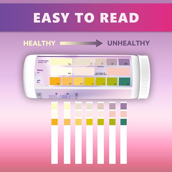 UTI Test Strips (UTI) Test Strip + Vaginal pH Test Kit for Women & Kids Urine Test Strips, Urinalysis Test Strip for UTI and Bladder, Easy at Home Urinary Tract Infection Test Kit.