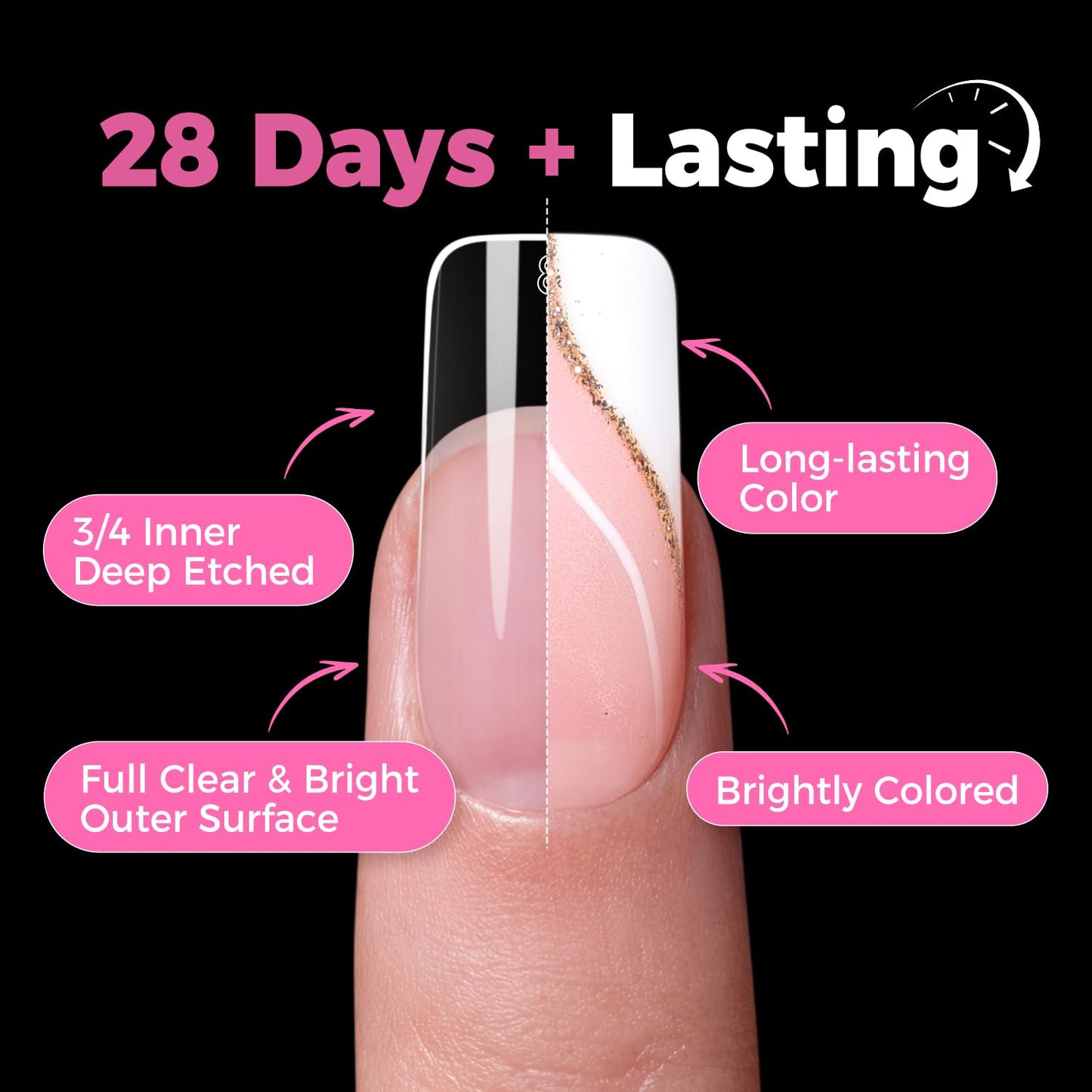 UNA GELLA Square Gel Nail Tips, 15 Sizes Medium Square Press on Nails, 300pcs Pre Etched Soft Gel Fake Nails Full Cover For Nail Extension Home DIY Nail Salon for Women