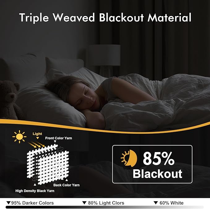 MIULEE Baby Pink Blackout Curtains for Bedroom Living Room 84 Inches Long 2 Panels, Thermal Insulated Room Darkening Drapes Solid Grommet Noise Reduction Light Blocking Window Treatments 50x84 Inch