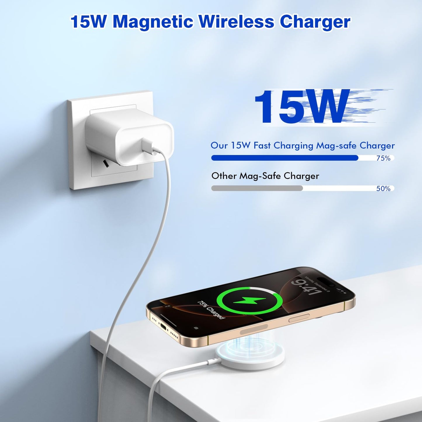 [Apple MFi Certified]Magnetic Wireless Charger Apple Mag Safe Charger,15W 6FT Fast Wireless Charging Pad for AppleiPhone 16 Pro Max/16 Pro/16 Plus/15 Pro Max/14/13/12/AirPods3/2/Pro/Pro2,Charging Pad