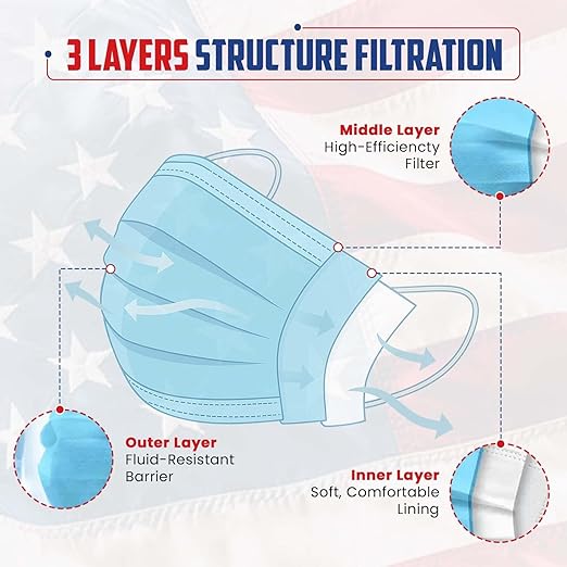Amerishield ASTM Level 2, Made in The USA, Disposable Face Mask, FSA/HSA Eligible, 3 Layer, Breathable & Comfortable for Allergy and Sun Protection, 100 Pack