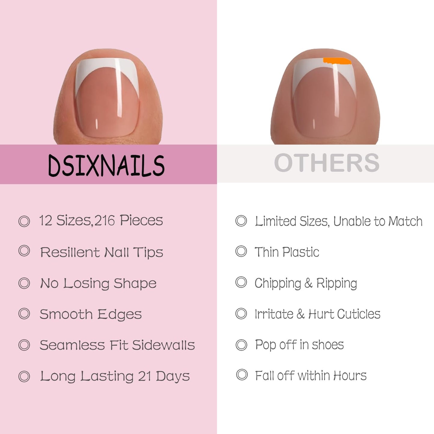 Dsixnails Brown Toe Nail Tips, 216pcs Short Press on Toenails for Women, Soft Toe Nail Press Ons, Square French Tip Toe Press on nails, Soak Off Acrylic Full Cover Fake Toenails Extension in 12Sizes