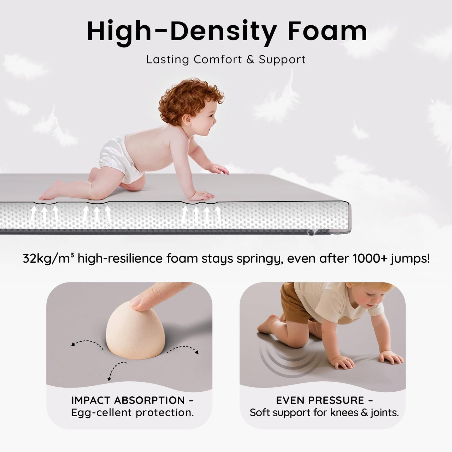 INNO STAGE Baby Play Mat, 50x50 Inch Thick Foam Waterproof Floor Mat with Pu Leather, Non-Toxic Cushioned Activity Mat for Babies & Toddlers, Playpen Gym Mat, Easy Wipe Clean,