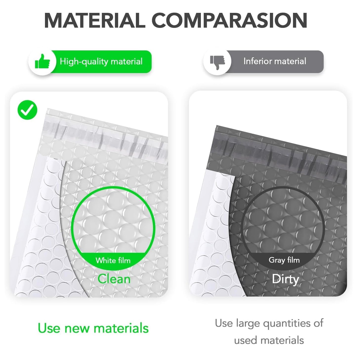 Fuxury Bubble Mailers 6x10“ 600 Pack White Padded Envelopes Usable Size 6x9" Thick Mailing Envelopes Bubble Padded, Shipping Bags for Mailing,Packaging, Small Business, Boutique, Bulk #0
