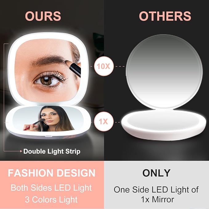 Mocado Compact LED Travel Makeup Mirror - 4 Inches 1X/10X Magnification Travel Mirror with Light Dimmable Double Sides Lighted USB Rechargeable Compact Mirror for Purse,Pocket,Travel(Blue Marble)