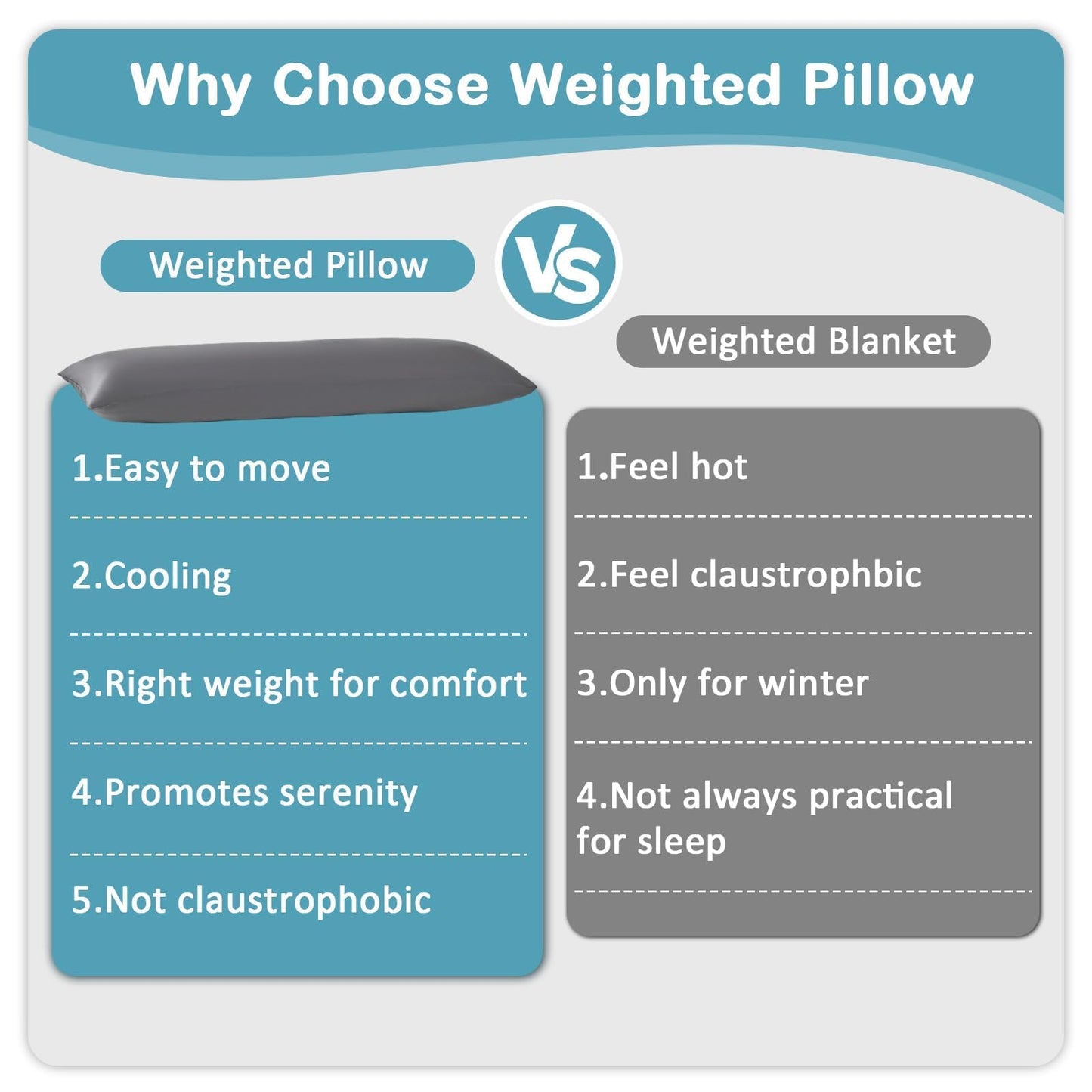 MIOTO Cooling Weighted Body Pillow with Tencel Cover（48" x 14"） 8.5lbs - Quilted Glass Beads Body Pillows for Better Sleep, Weighted Pillow for Adults, Long Pillow for Bed, Ideal Side Sleeper Pillow