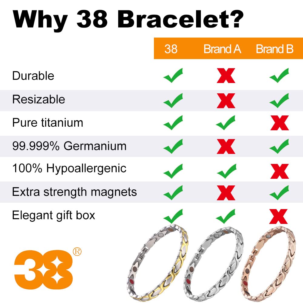 38 Elegant Titanium Magnetic Bracelet for Women Germanium and Magnetic Functions with Free Link Removal Tool Christmas gift (Rose Gold)