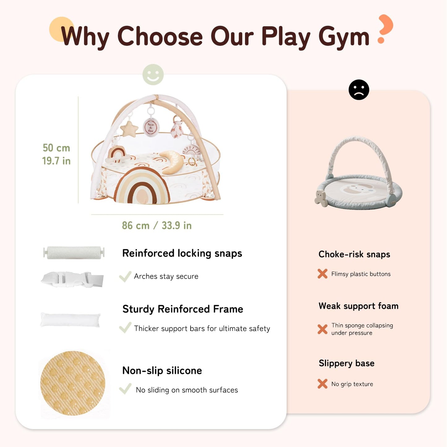 Mallify 6-in-1 XL Large Baby Gym & Ball Pit, Play Mat & Play Gym, Combination Baby Activity Gym with Milestone Cards for Sensory Exploration and Motor Skill Development, Balls are not Included