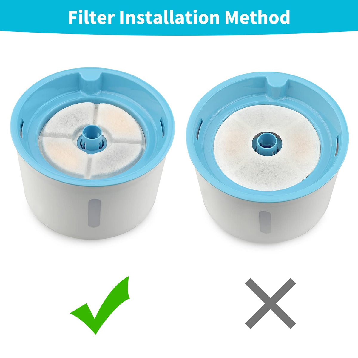 Cat Water Fountain Stainless Steel Lid 81oz/2.4L-8 Filters & 4 Sponges