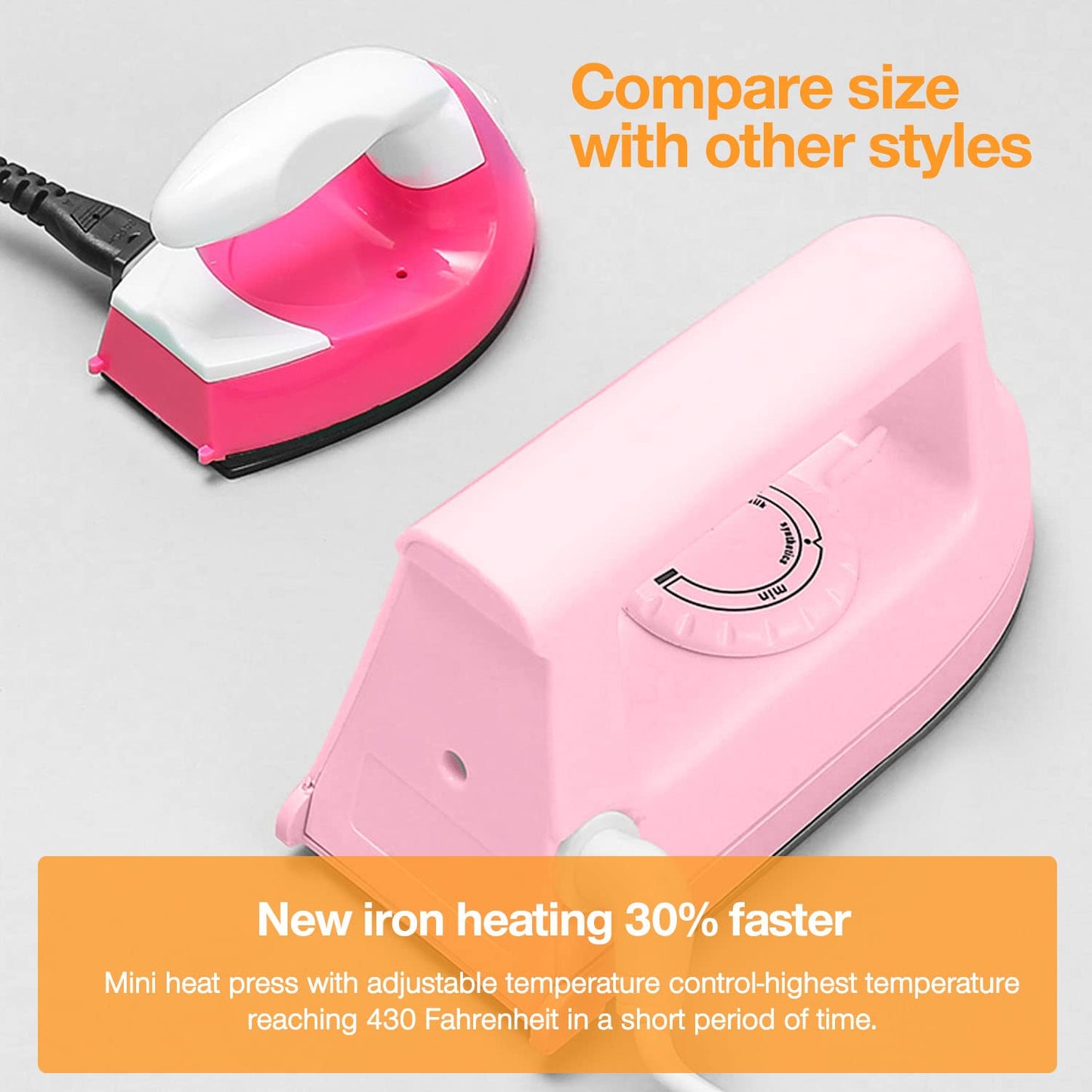 Mini Crafts Iron Handy Heat Press Machine Kit Portable with PVC Doormat for Heat Transfer, Charging Base Accessories for DIY T-Shirt Shoe Bag Vinyl Projects