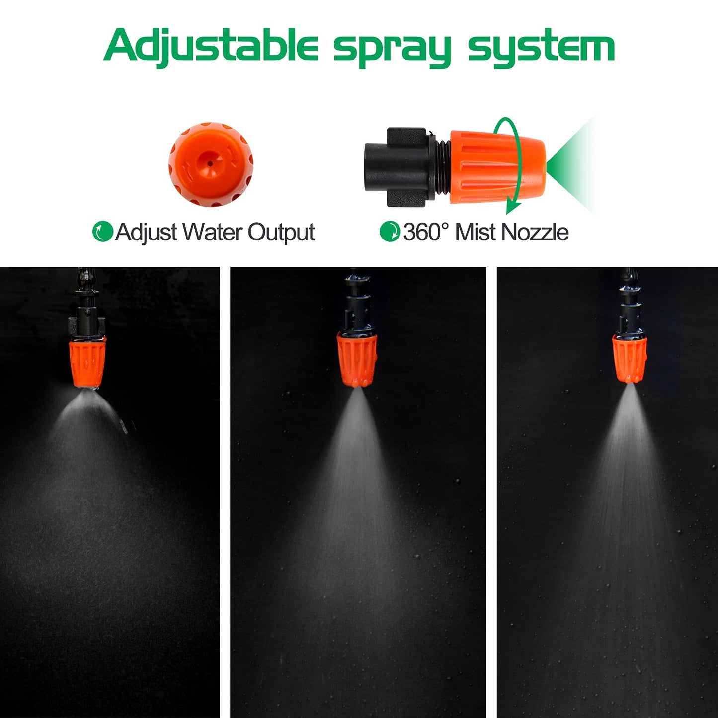 MIXC Irrigation System Greenhouse Watering Systems 1/4 INCH 50FT DIY Auto Drip Irrigation Kit Garden Accessories Automatic Irrigation Equipment for Plants/Lawn