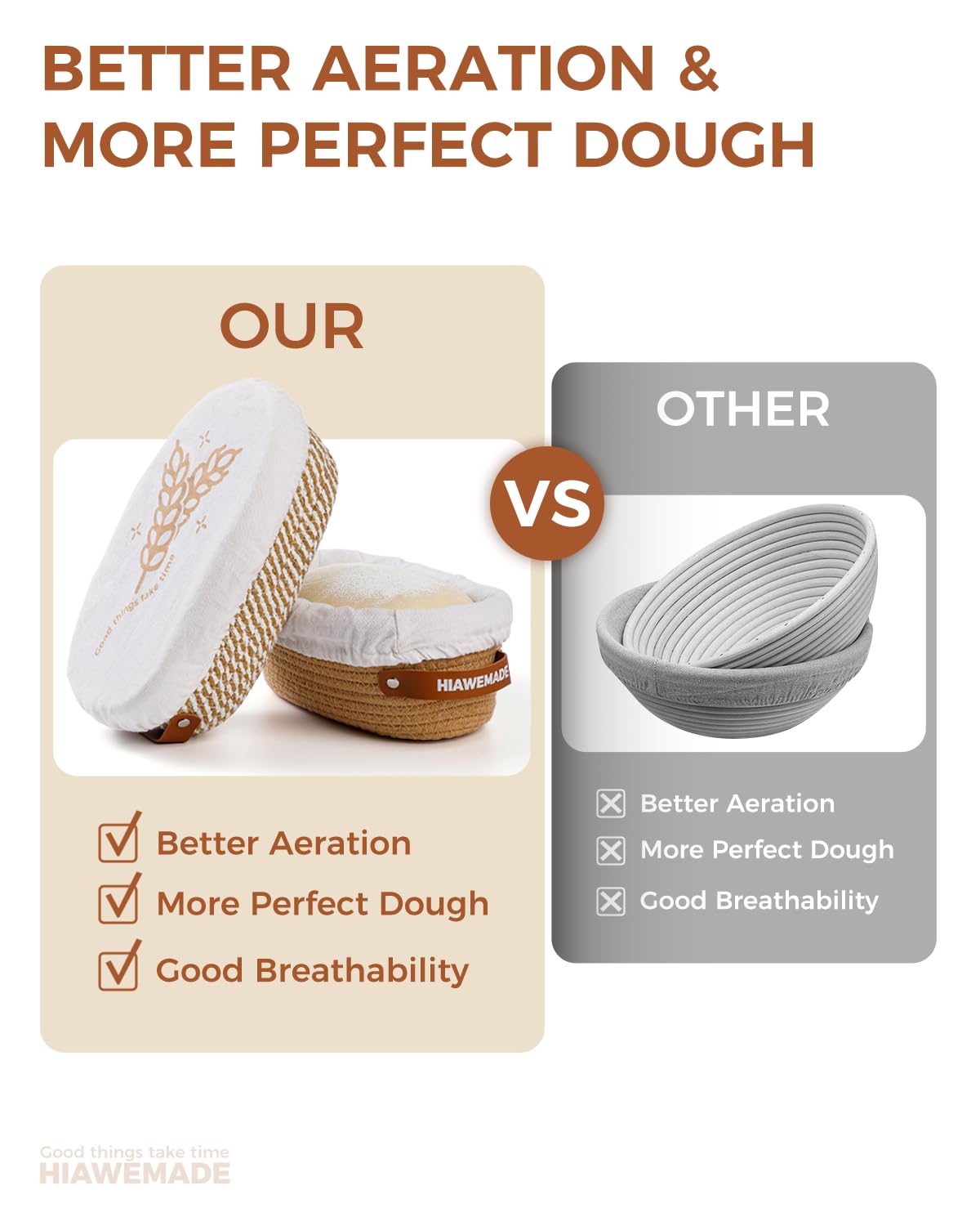 HIAWEMADE Banneton Bread Proofing Basket, Natural Cotton Rope Bread Baskets with Reusable Liners & Dust Covers, Artisan Sourdough Bread Baking Supplies, 2pcs - 10" Oval
