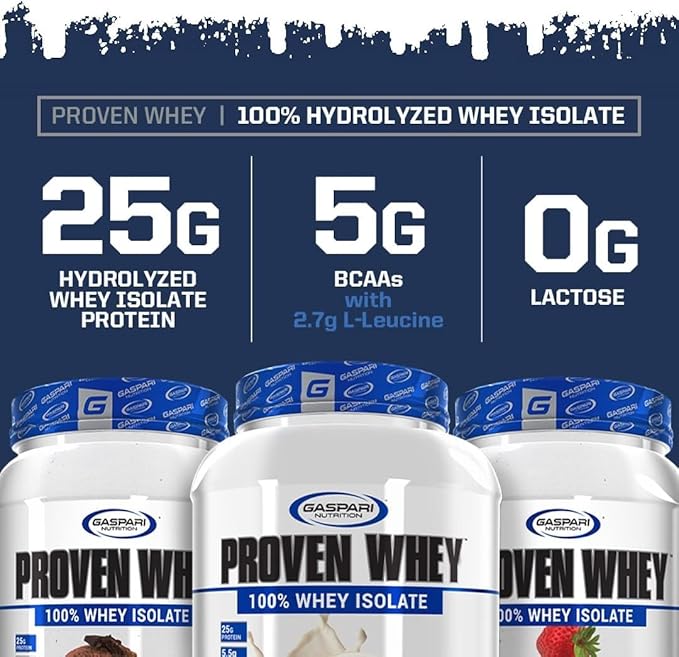 Gaspari Nutrition Proven Whey, 100% Hydrolyzed Whey Isolate, High Protein, Lactose Free, Low Carbohydrate and Low Sugar (Chocolate Ice Cream, 2 Pound (Pack of 1)