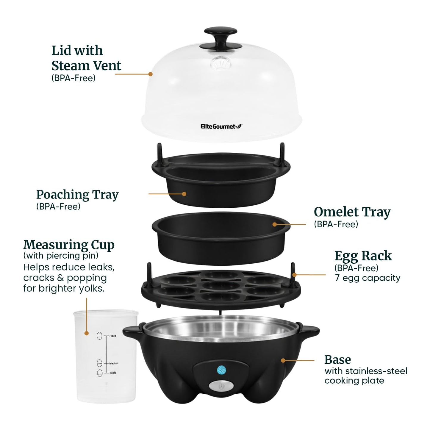 Elite Gourmet EGC-007B# Rapid Egg Cooker, 7 Easy-To-Peel, Hard, Medium, Soft Boiled Eggs, Poacher, Omelet Maker, Auto Shut-Off, Alarm, 16-Recipe Booklet, Black