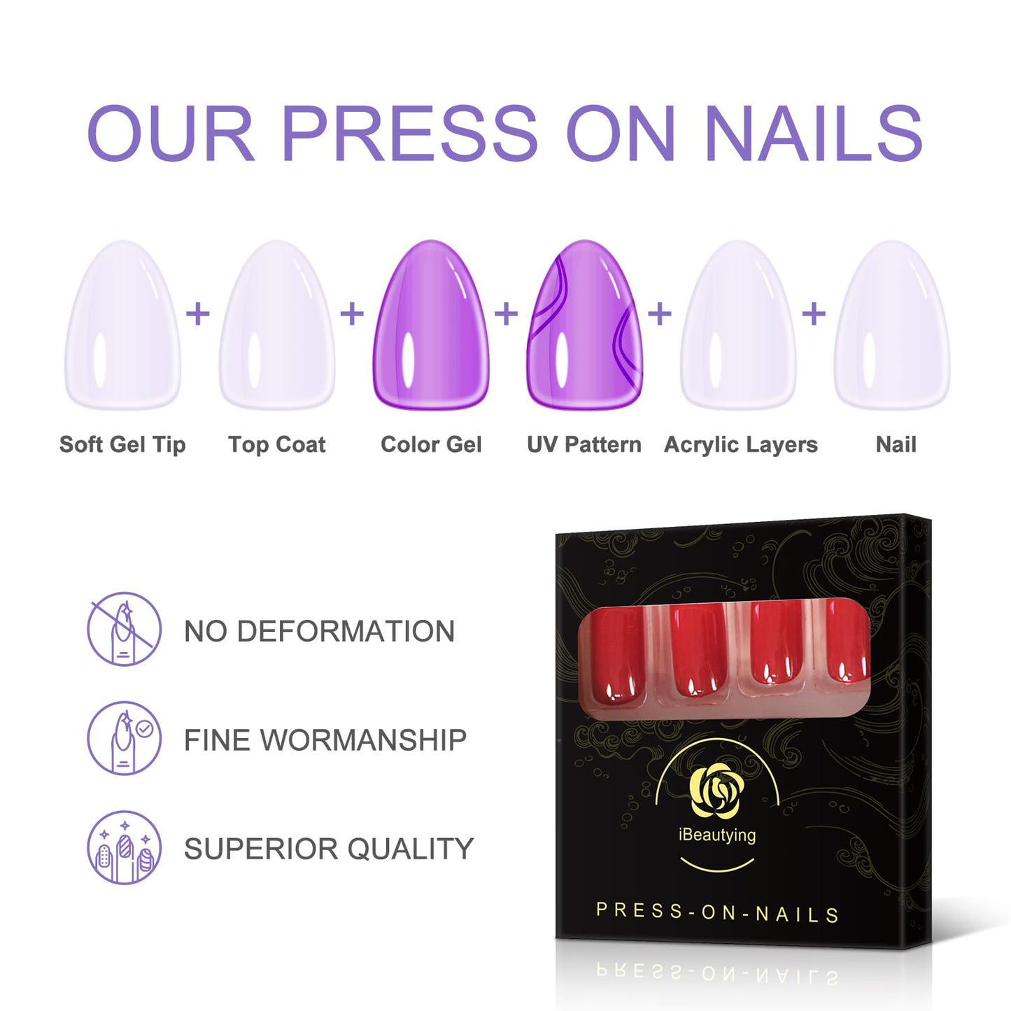 Chinese Bright Red Press on Nails - iBeautying False Nails - Glossy Blood Red Finish Finger Daily Wear Nail - Medium Square Acrylic Reusable Fake Nails 24pcs