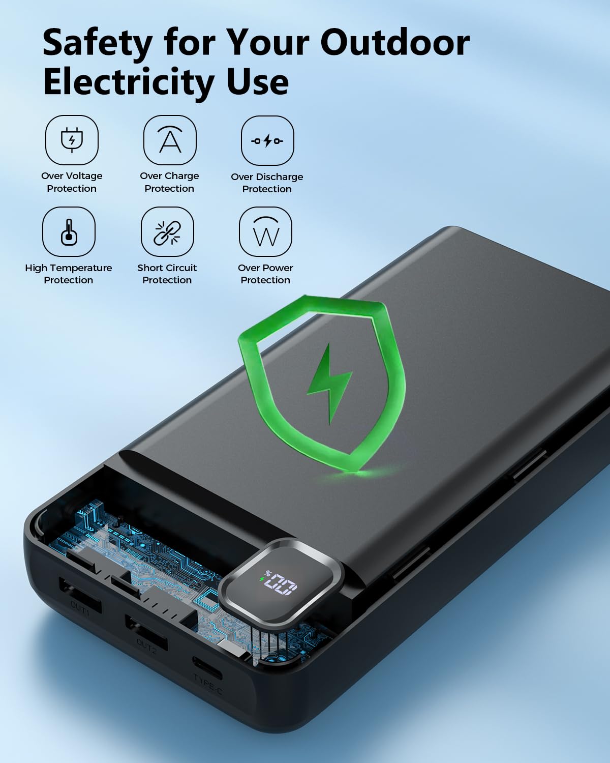 Pomohome 50000mAh Power Bank Portable Charger Fast Charging, Built in 3 Cables External Battery Pack, 22.5W Quick Charge with 5 Output & 3 Input USB C, Travel Camping Essential for iPhone & Andriod