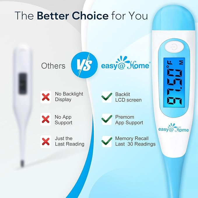 Easy@Home 50 Ovulation Test Strips + Digital Basal Thermometer, 50LH Strips+EBT-100