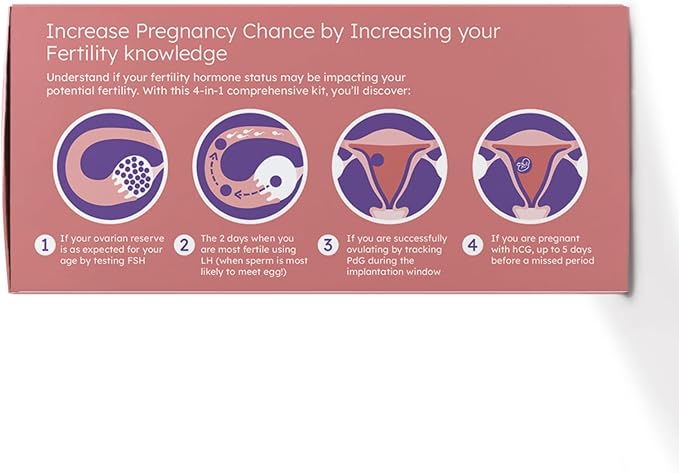 Proov - 4-in-1 Fertility Test for Women - Ovulation & Pregnancy Test Strips - Monitors FSH, LH, PdG & hCG - Promote Chance of Pregnancy - Fertility Hormone Tracking - 1 Cycle Test Kit - 20 Tests