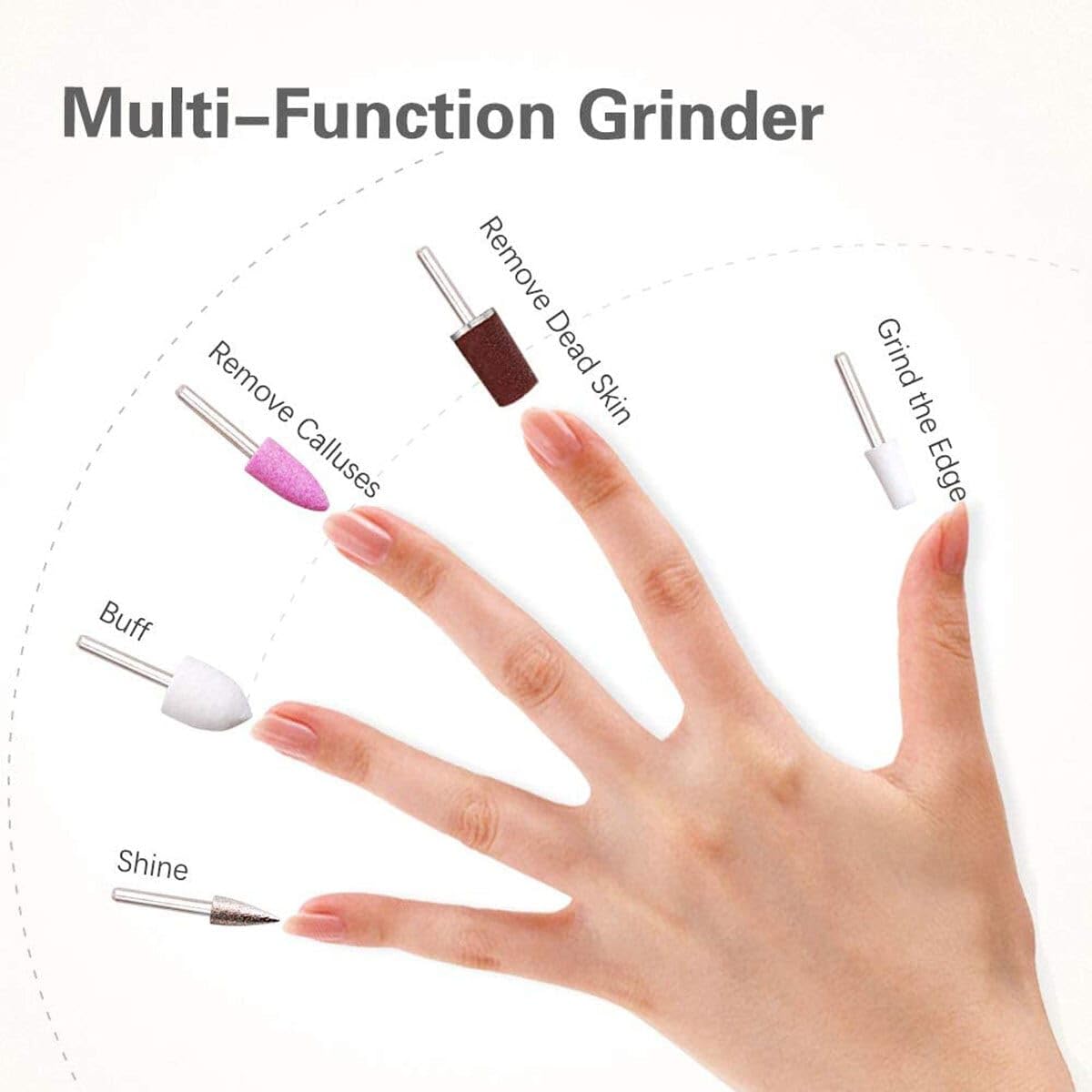 TOUCHBeauty Professional Electric Manicure & Pedicure Kit - 5-in-1 Nail Drill Machine, LED Light, Portable & Cordless, Includes 5 Interchangeable Attachments, Ideal for Acrylic, and Nail Care