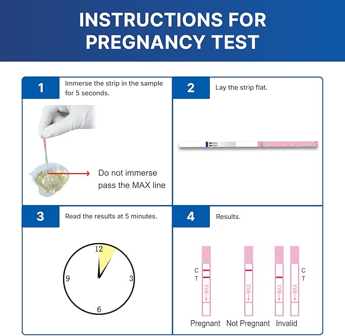 CorDx Ovulation + Early Detection Pregnancy Test Combo, Fertility and hCG Level Tracker Strips for Family Planning, Easy at Home Urine Testing, Clear and Fast Result with Over 99% Accuracy, 70 Tests