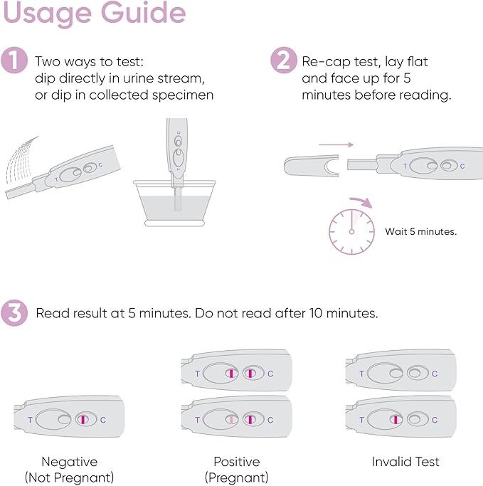 Preview Pregnancy Test Midstream Early Result 6 Pack - Extra Sensitive HCG Urine Test 10 MIU