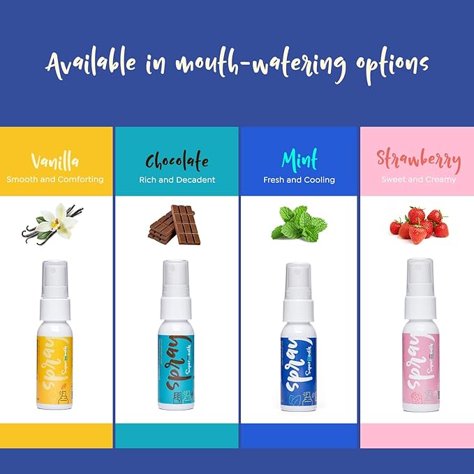 SuperMouth Fluoride-Free Mouth Spray – Alkaline, Sugar-Free Formula with Prebiotics & Xylitol – Gentle for Kids, Adults & Pregnant Women – Freshens Breath, 4 Refreshing Flavors
