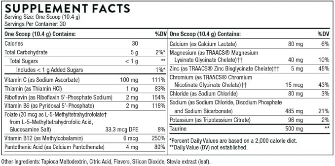 THORNE Catalyte - Electrolyte Replenishment and Energy Restoration Supplement* - No Artificial Sweeteners - NSF Certified for Sport- Lemon Lime - 11.01 Oz