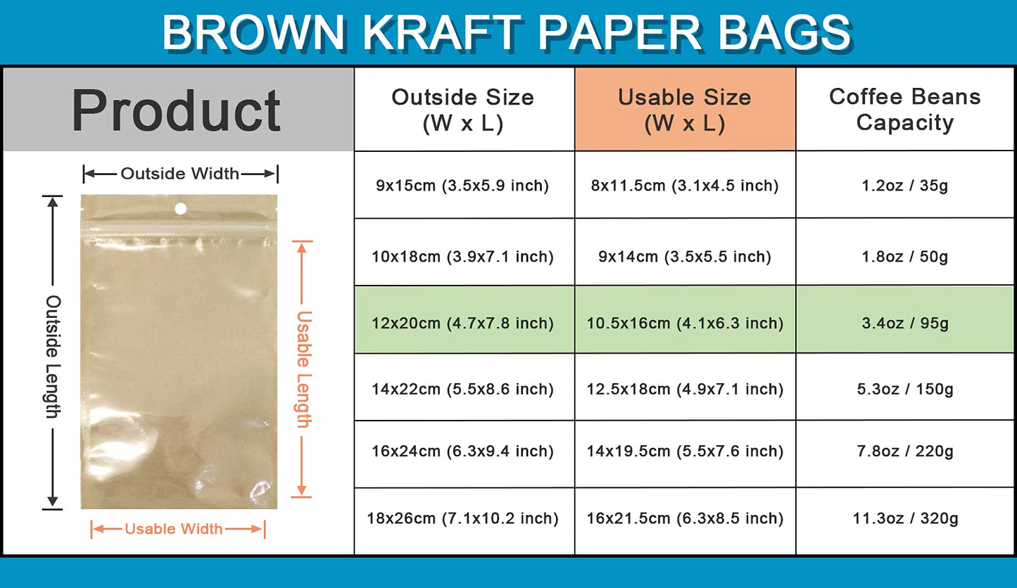 FERENLI 100Pcs Clear Brown Kraft Paper Plastic for Zip Reclosable Bag Lock Flat Heat Sealable Smell Proof Packaging Bags Zipper Lock Coffee Plastic Bags 12x20cm (4.7x7.8 inch)