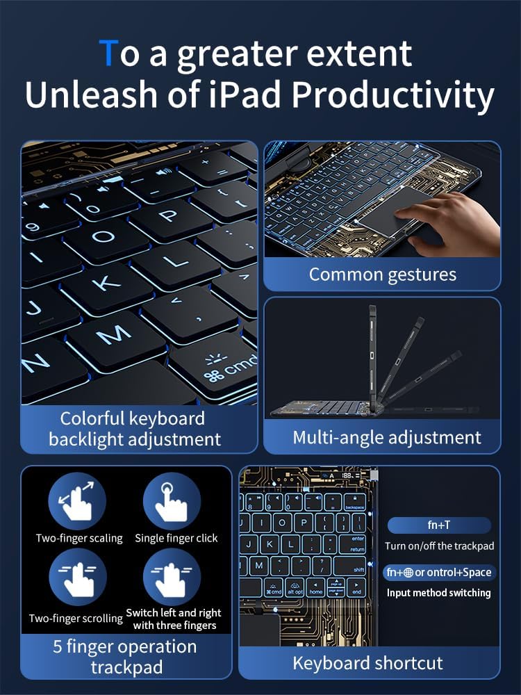 KARTICE Transparent 360 Keyboard Case with Wireless Keyboard for iPad Air 11 Inch 2024, 10.9" iPad Air 5th/4th, 11" iPad Pro 4/3/2/1 360° Rotating Stand