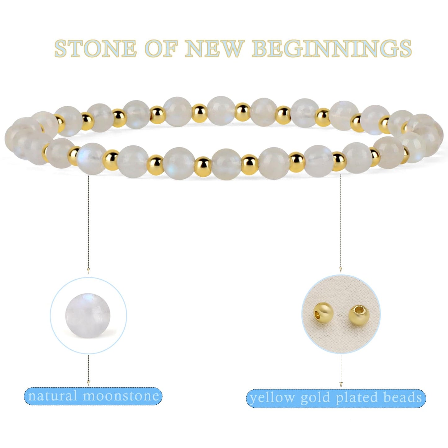 QOGIR Moonstone - New Beginnings - 14K Gold Plated Beads Natural Gemstone Stretch Elastic Dainty Healing Beaded Bracelets Gifts 4mm