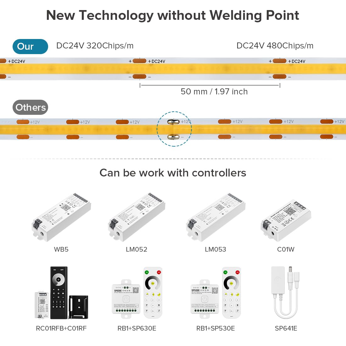 FCOB 16.4FT COB LED Strip Lights IP65 Waterproof Dimmable 2700K Warm White Strips 480LEDs/m DC24V Adhesive Flexible Cuttable Tape Lights for DIY Home Decor, Shelf, Cabinet (No Adapter or Controller)