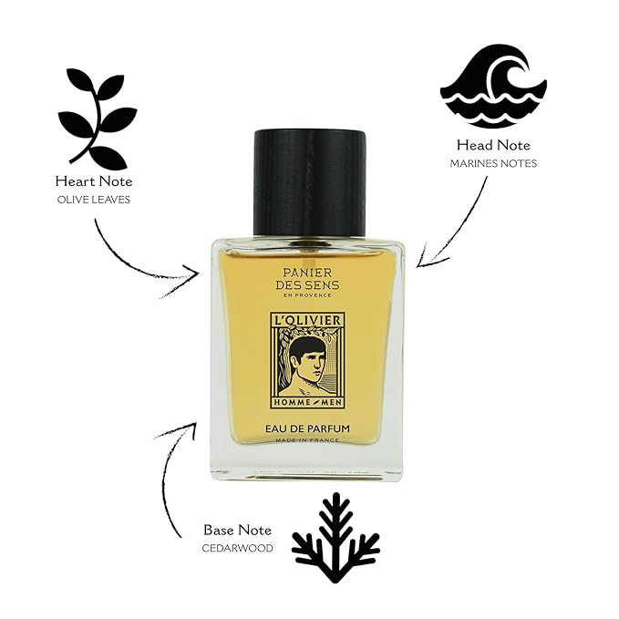 Panier des Sens Gift set for men L'Olivier - Perfume for Men + Natural Deodorant - Made in France up to 100% natural Ingredients