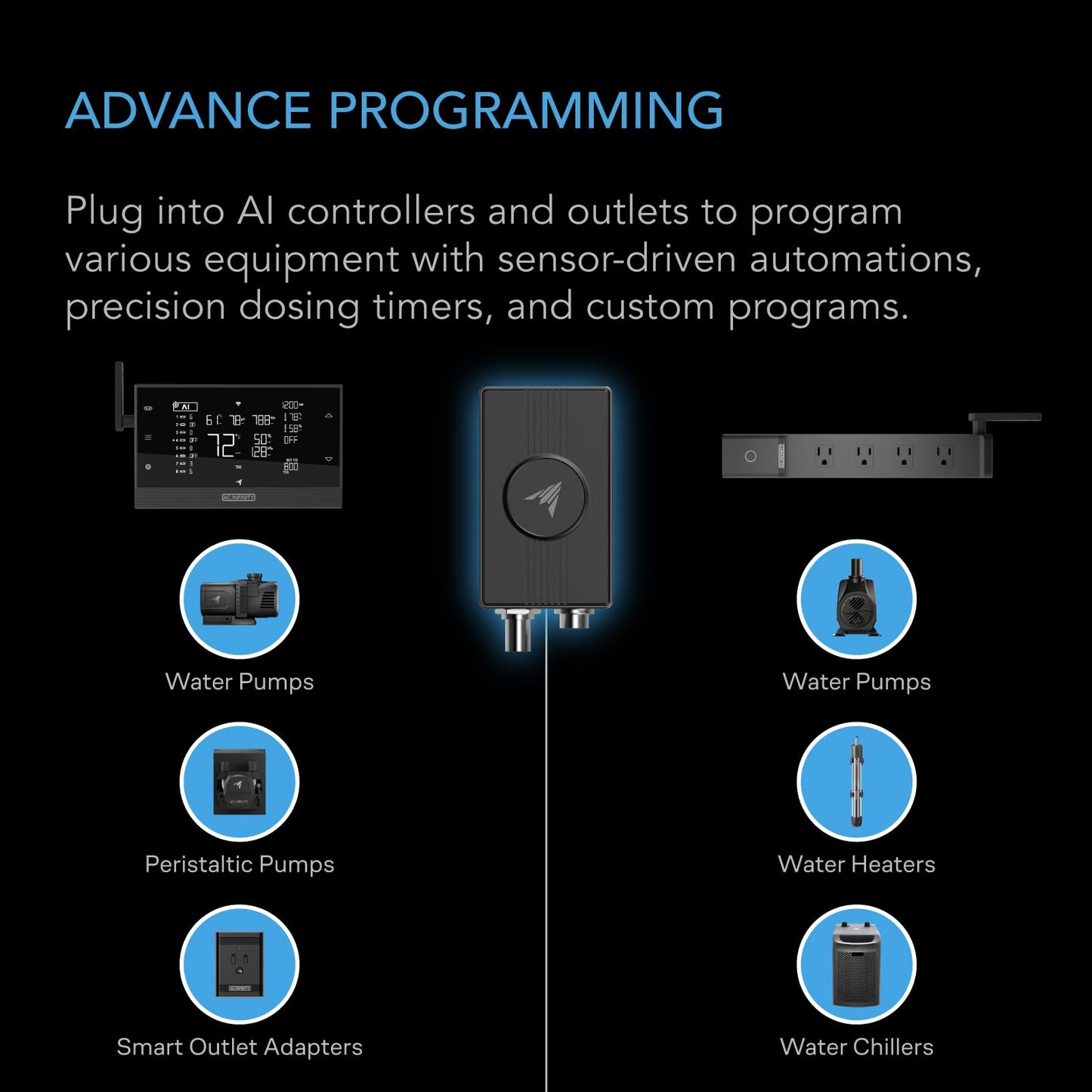 AC Infinity Hydro Sensor, Environmental Sensor for Controller AI+, Manage pH, EC, TDS and Water Temp for Grow Tents, Unlock Automations for Equipment Programming in Hydroponics, Aquariums, and Pools