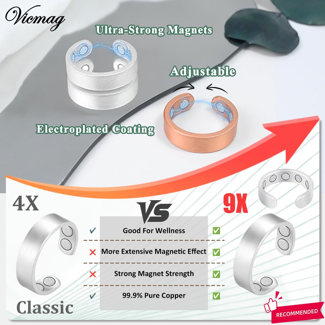 Vicmag 2PCS Magnetic Copper Rings for Women & Men,99.99% Pure Copper Ring with 9X Magnets Gift Adjustable(9X Copper & Silver)