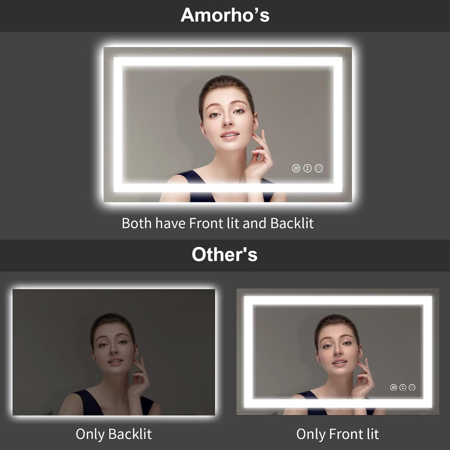 Amorho LED Bathroom Mirror Large 88" X38" with Front Light and Backlit, Stepless Dimmable Wall Mirrors with Anti-Fog, Shatter-Proof, Memory, 3 Colors, Double LED Vanity Mirror