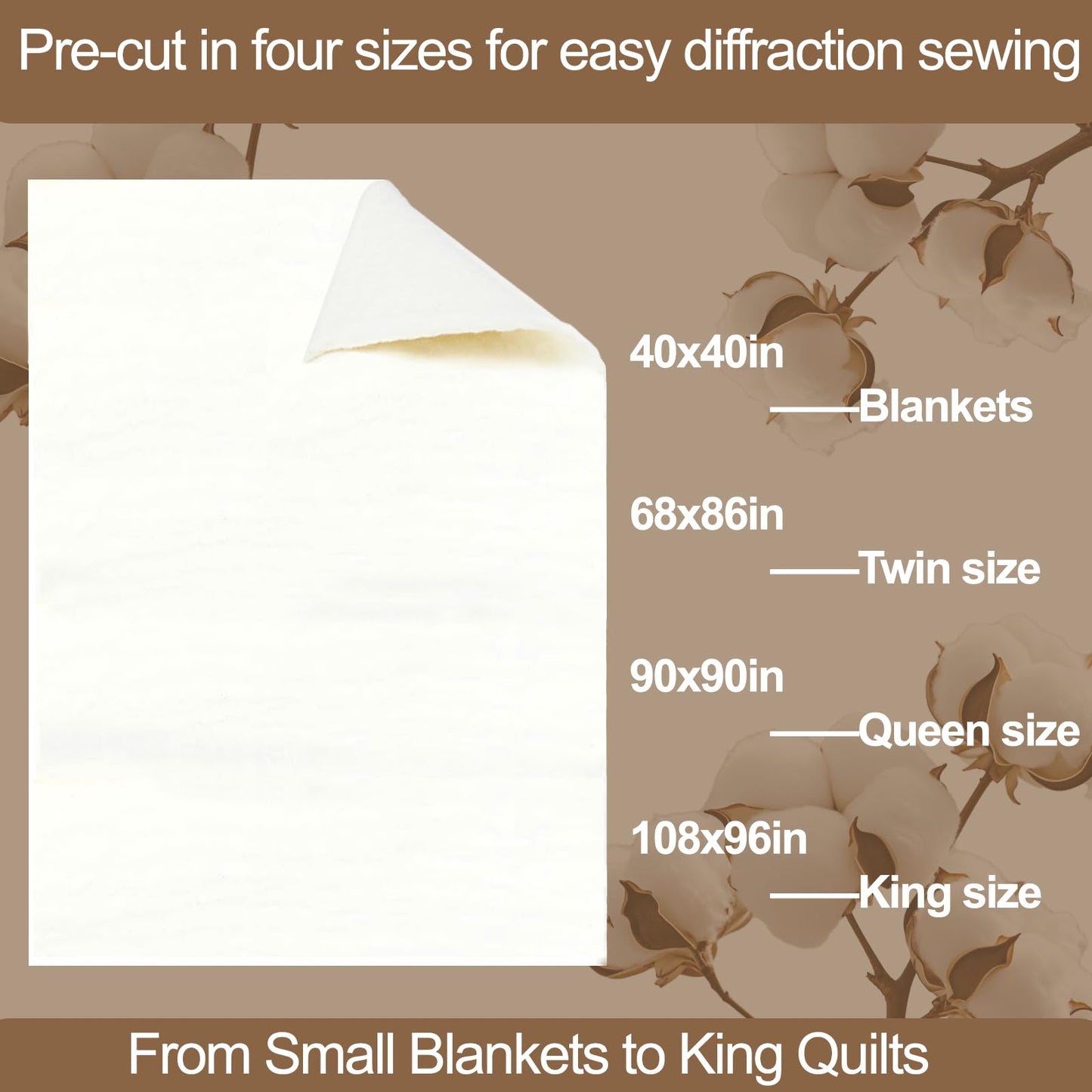 Natural Cotton Batting for Quilting - 150g/m² Lightweight, 40"x40" - Crafting Material for Blankets, DIY Projects, Home Decor