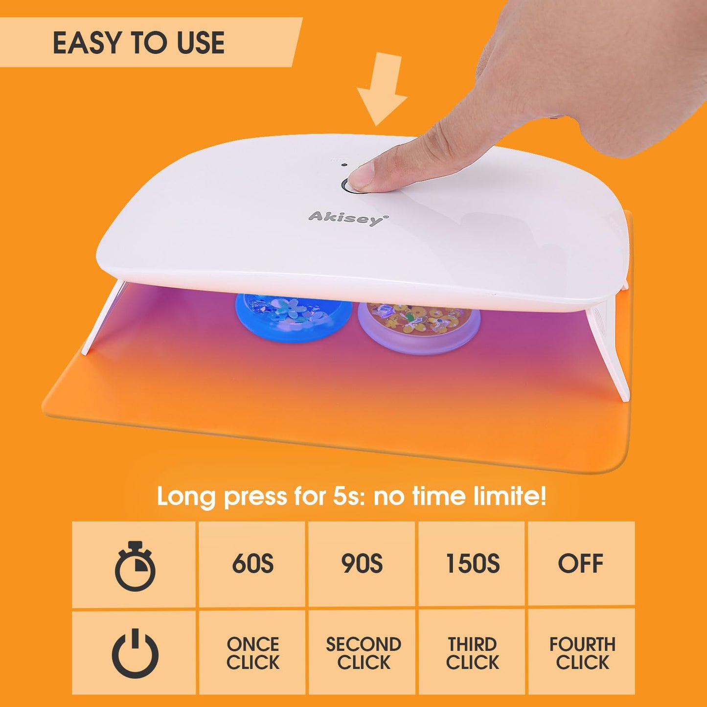 Akisey 2 Pack UV Light for Resin - Large Size Foldable UV Resin Light & Portable Mini Lamp for Resin Molds Curing, Jewelry Making, DIY Craft, Fast Curing & Timing Function
