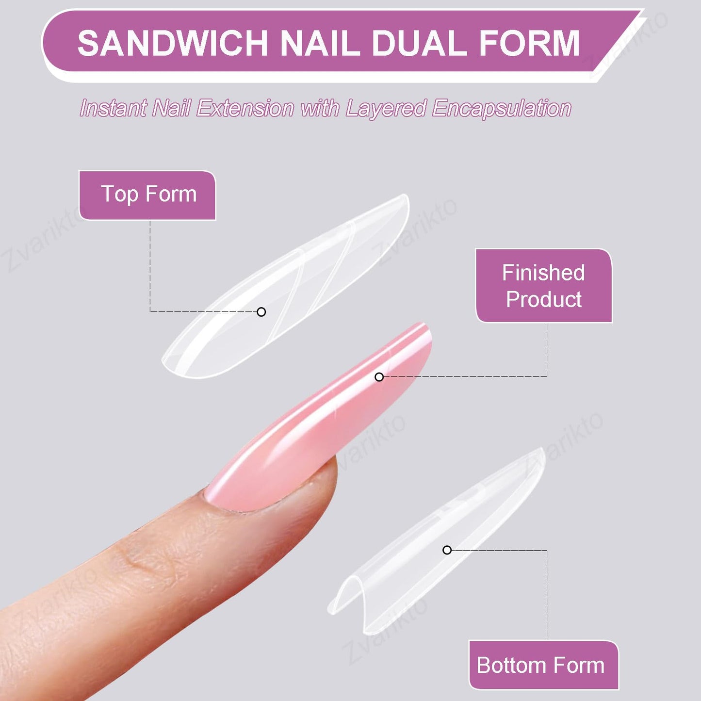 Zvarikto Sandwich Nails Dual Forms 240Pcs Oval Shape, Dual Nail Extension Forms with 15 Sizes, Reusable Plastic Nail Mold for Builder Gel & Poly Gel, No Paper Forms Needed, Salon & Home DIY Nail Art