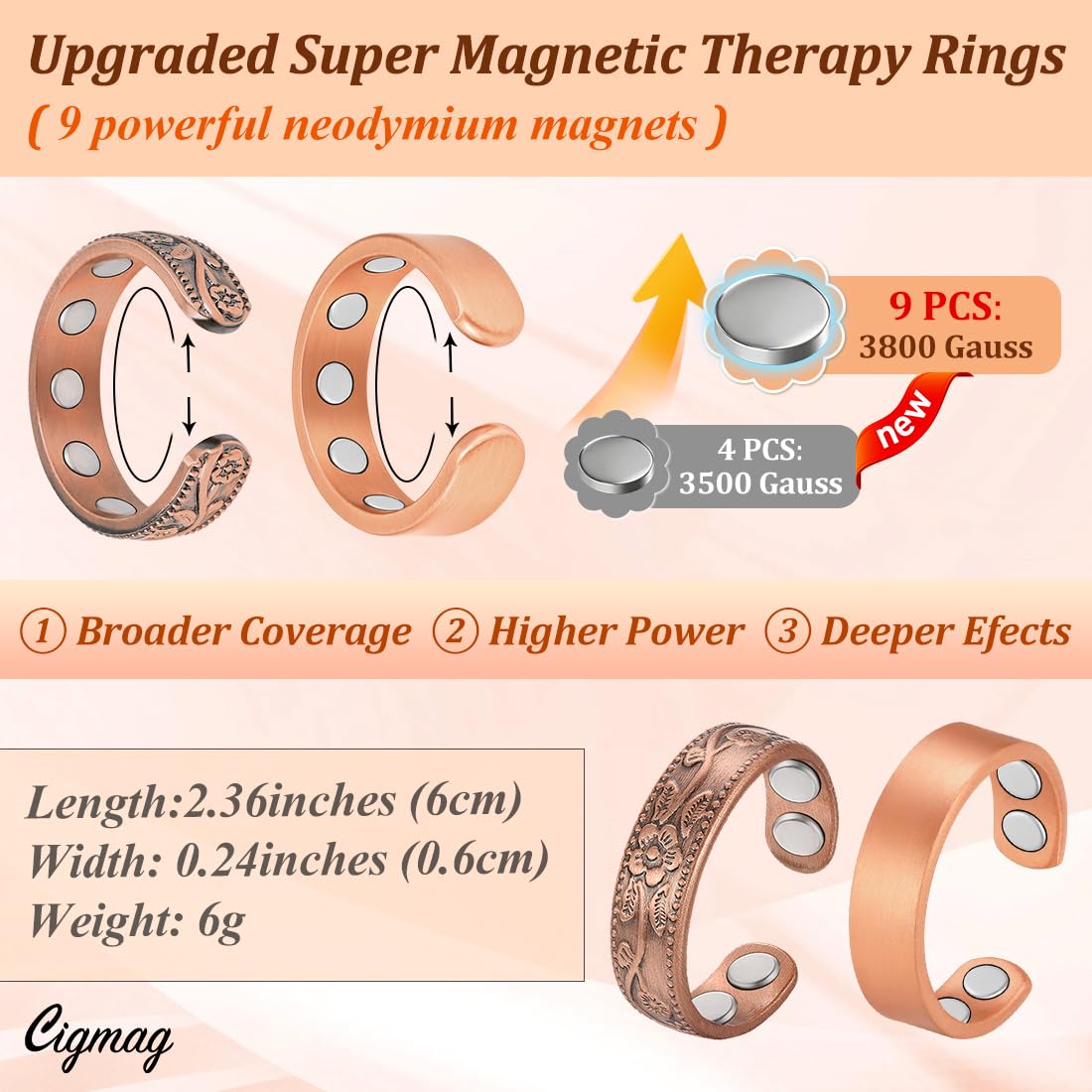 Cigmag 9X Copper Rings for Women, with Powerful Magnets, Adjustable Solid Pure Copper (Matte & Plum)