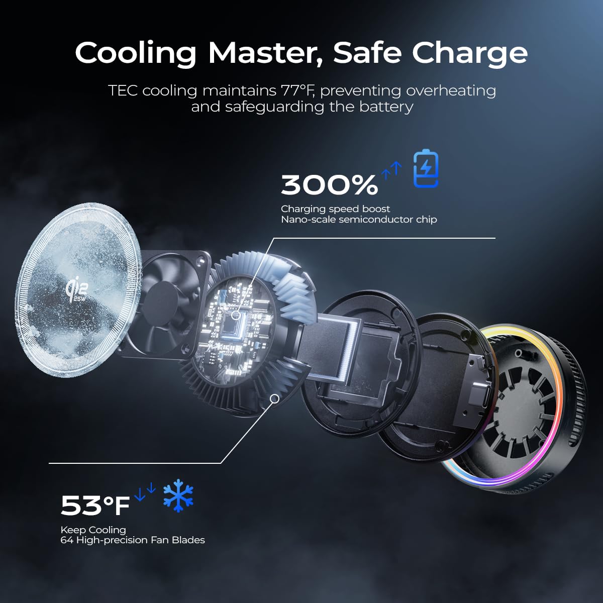 Qi2.2 Wireless Charger【25W Fast Charging+Instant Cooling】 Magnetic Charger Pad with Cooling Fan,LED Light Phone Holder Fast Charging Compatible with iphone17/16/15/14/13/12 Series