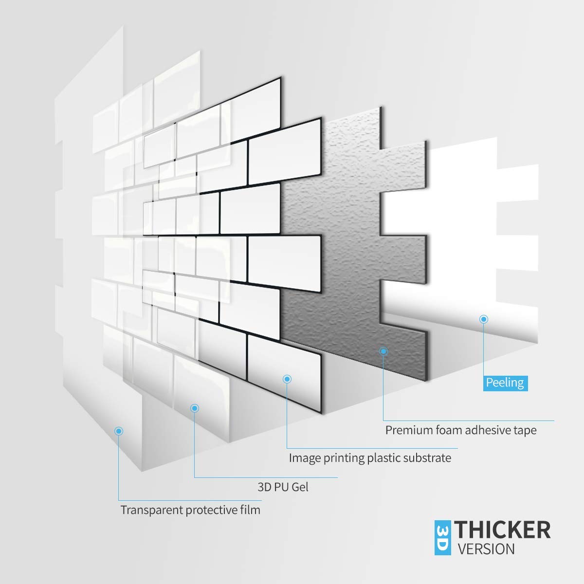 Art3d Peel and Stick Backsplash for Kitchen White Subway (10 Tiles, Thicker Design)