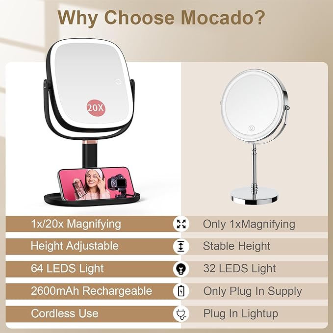 Mocado Makeup Mirror with Lights, 1X/20X Magnifying Mirror with Light, Vanity Mirror with 3 Colors Lights, Height Adjustable Lighted Makeup Mirror, Double Sided 360°Rotation, Memory Function (Black)