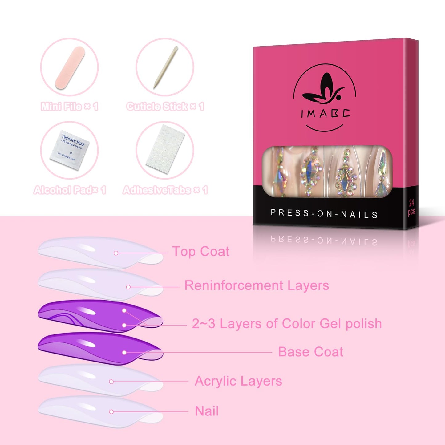 iMABC 3D Nails Ballerina Luxury Pink Gradient Press On Nails Full Cover Ombre Coffin French Stick on Nails Kit Bling Acrylic Tips